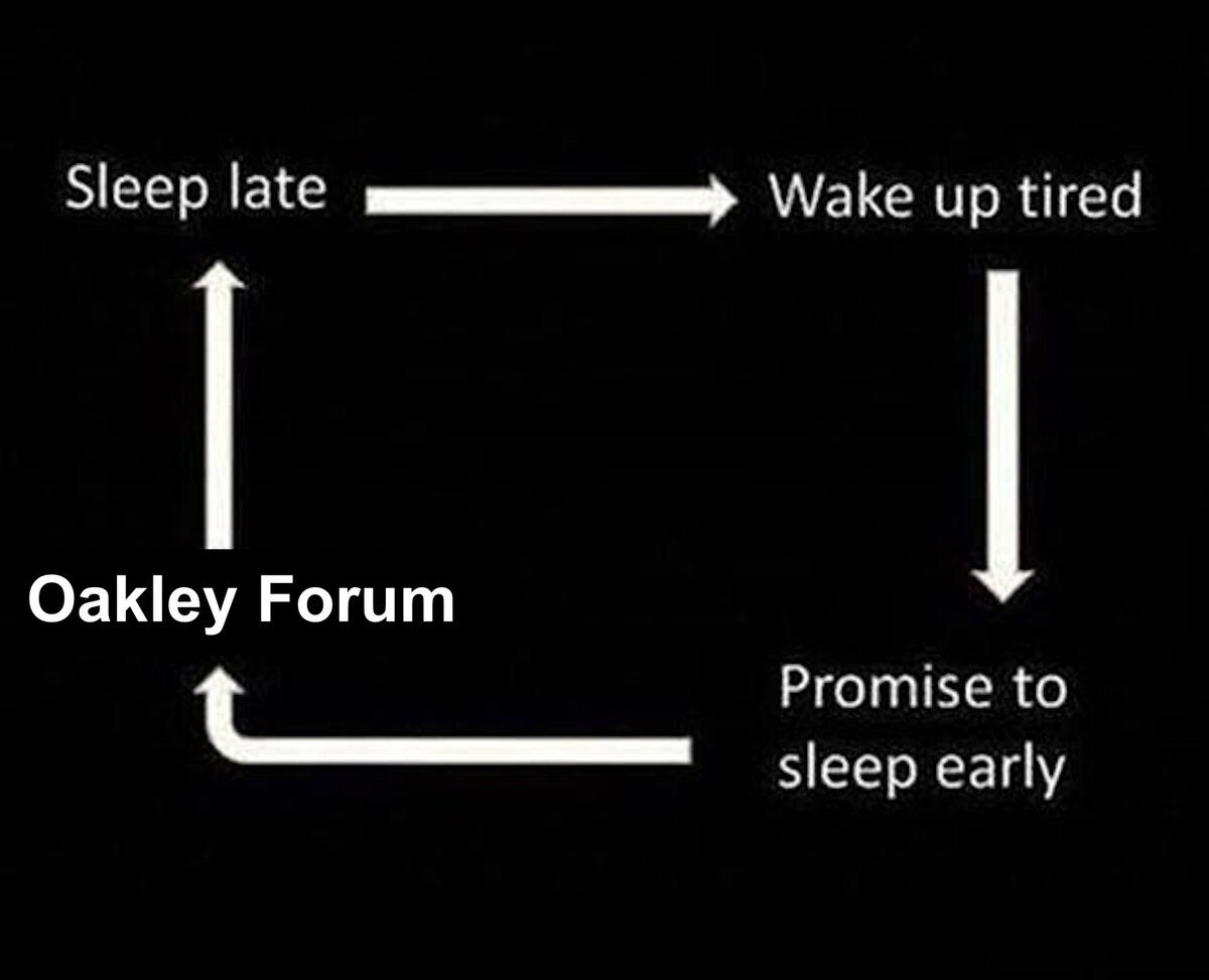 Cycle of sleep.jpg