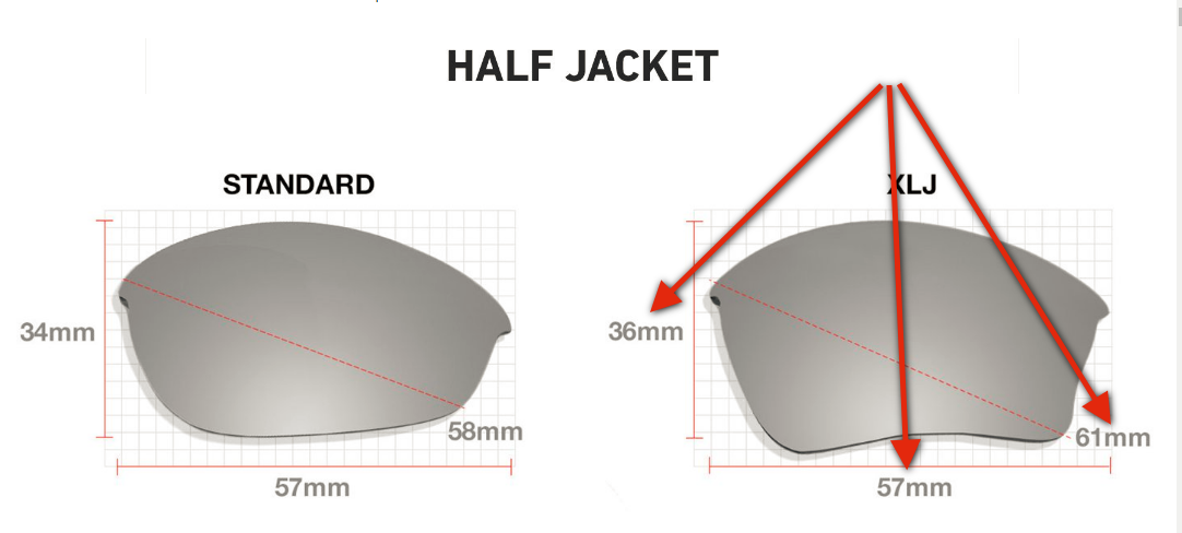 Half Jacket XLJ vs Half Jacket  XL? | Page 2 | Oakley Forum