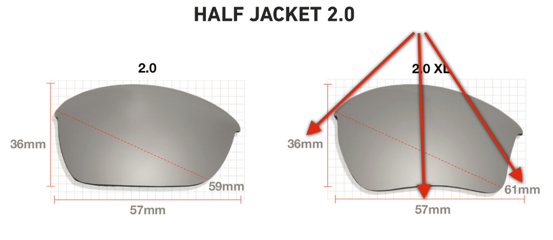Half Jacket XLJ vs Half Jacket 2.0 XL? | Page 2 | Oakley Forum