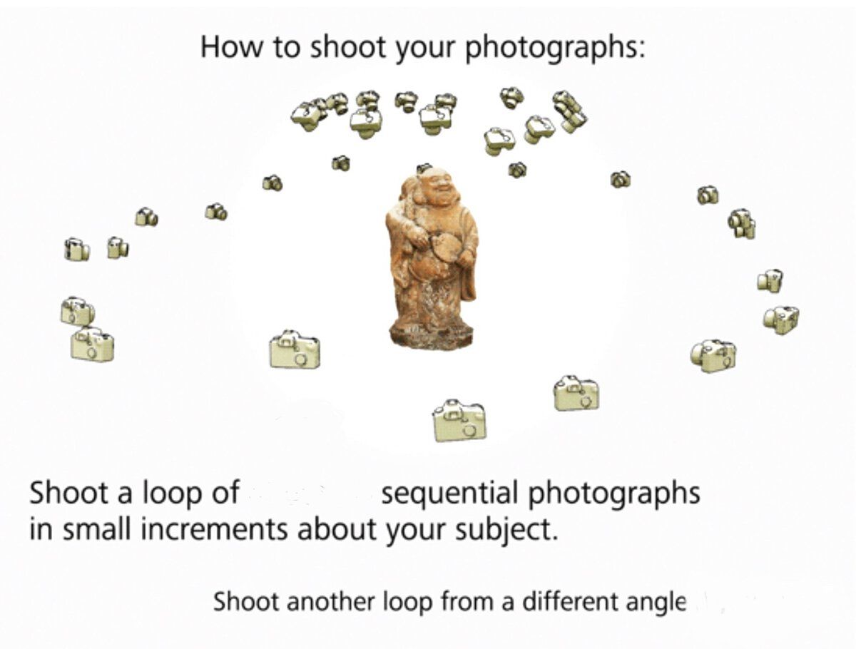 photogrammetry basics 001.jpeg