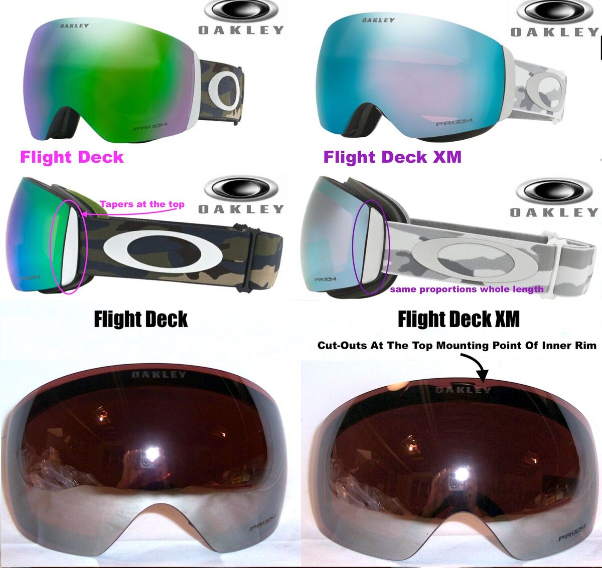 How to tell if you have a Deck or Flight XM | Oakley