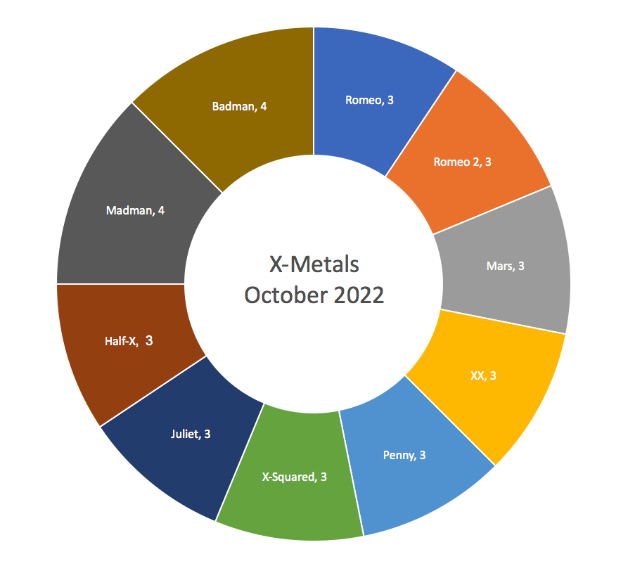 Screen Shot 2022-10-01 at 10.14.51 AM.png