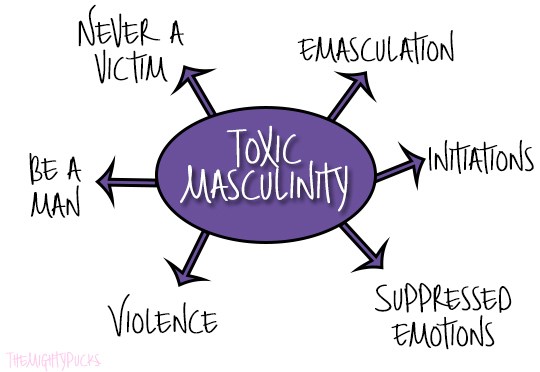 toxic-masculinity.jpg