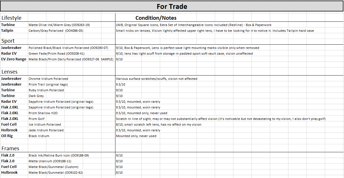 Trade List 10-25-17 - Excel Screenshot1.png