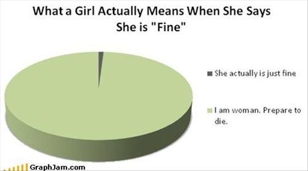 when-a-woman-says-shes-fine.jpg