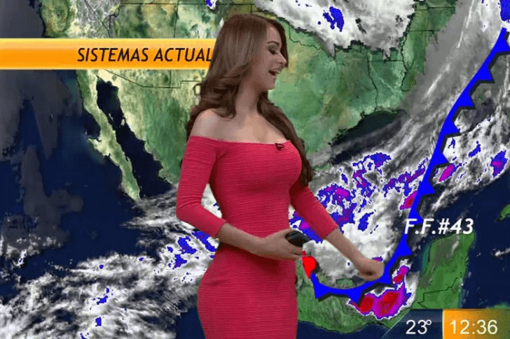 Yanet-Garcia-weather-girl-reporting-storm-front-728x485.png