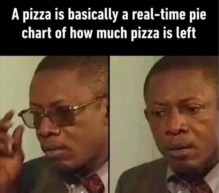 you-eating-pizza-1.jpg